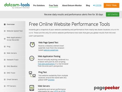 WEBSITE PERFORMANCE TEST TOOLS