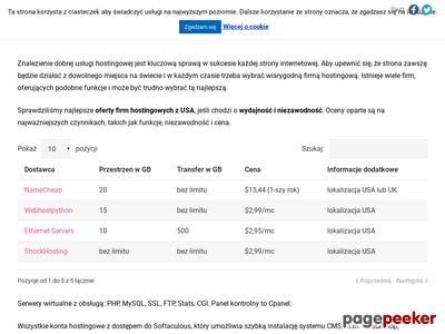 SERWERY WWW, HOSTING STRON WWW